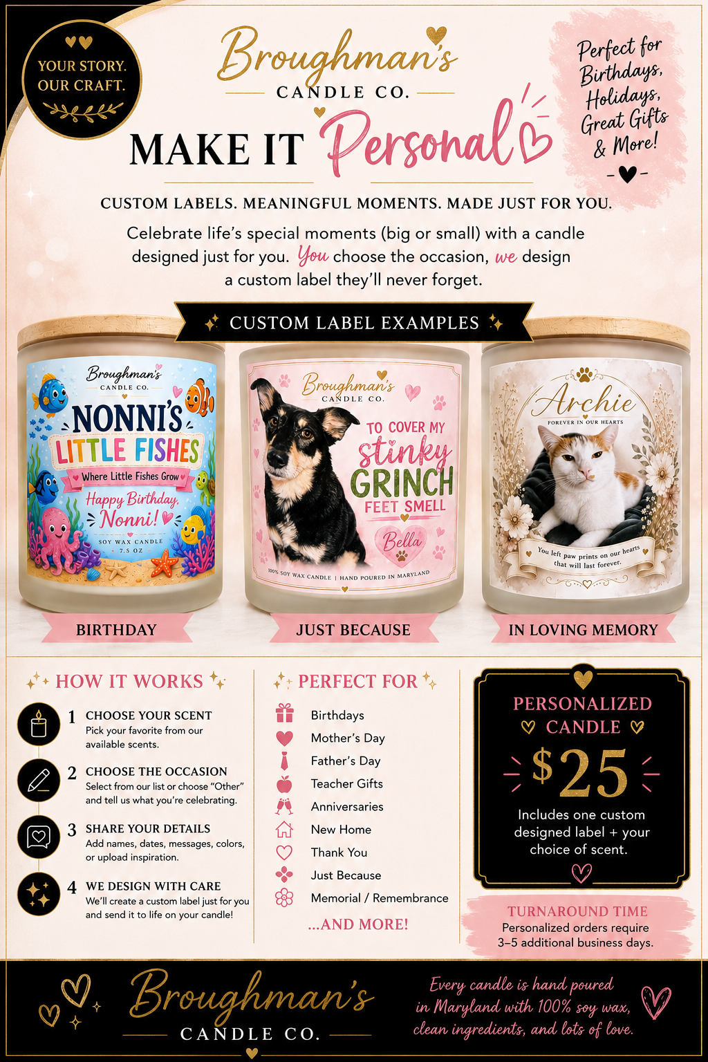 Personalized Candle - Custom Label